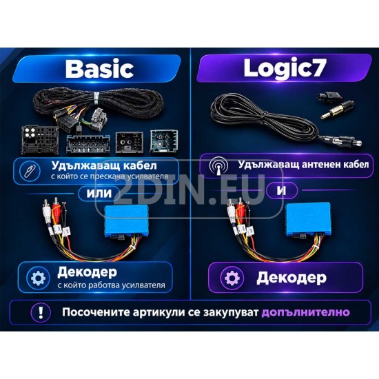 MERCEDES E-Class W211, CLS W219 - 12.3" МУЛТИМЕДИЯ / Навигация android 16